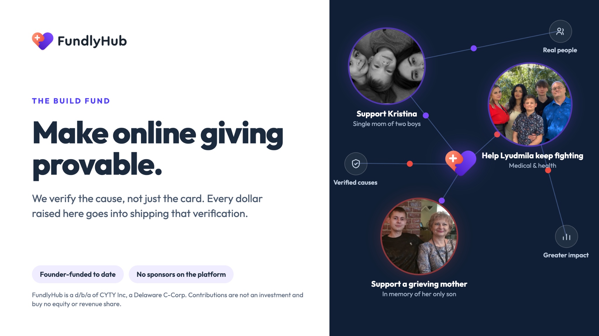 The FundlyHub Build Fund